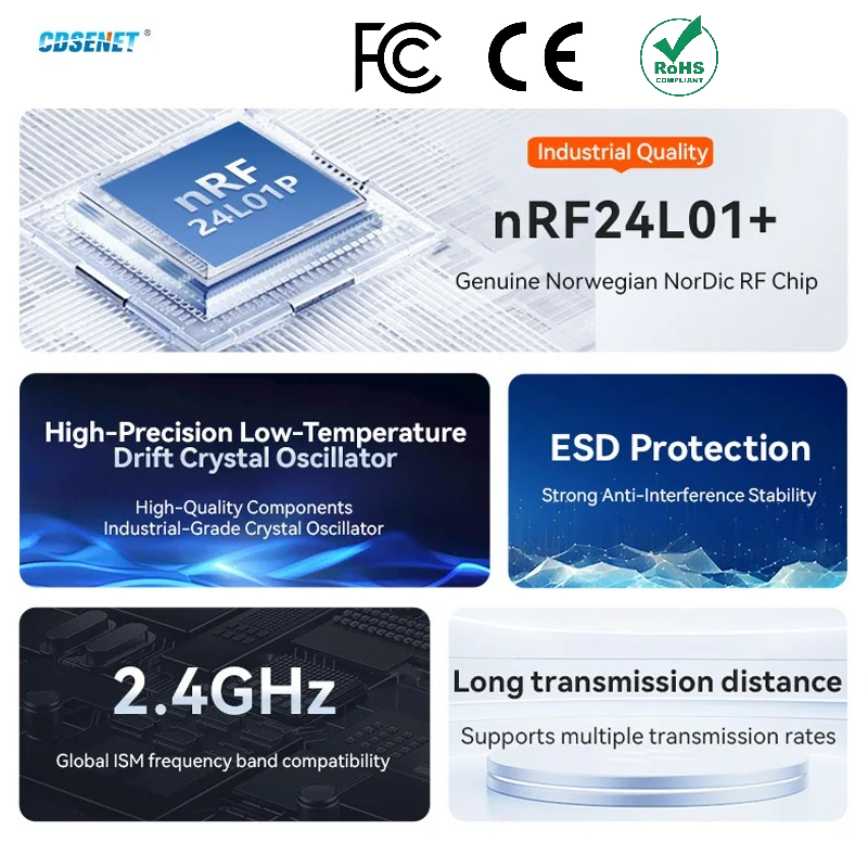 وحدة لاسلكية RF بتردد 2.4 جيجا - مراجعة Smart Home Module Iot وسعره