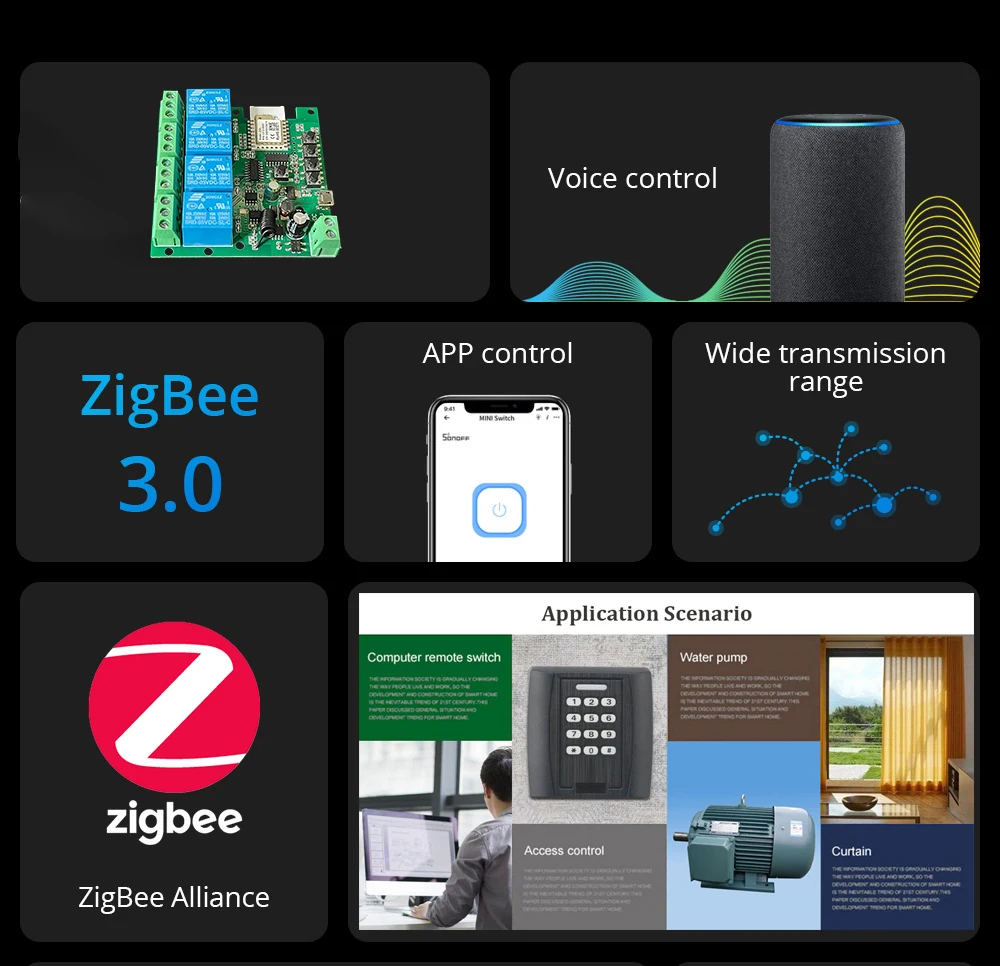 مفتاح التويا الذكي Zigbee Inch - مراجعة Tuya 4 Channel وسعره