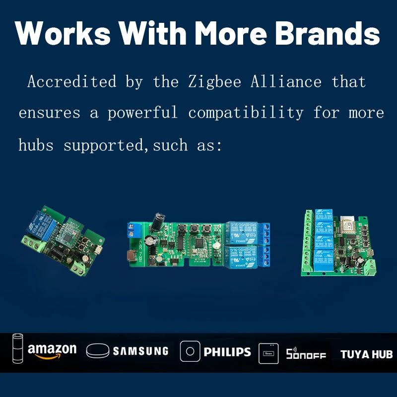 مفتاح التويا الذكي Zigbee Inch - مراجعة Tuya 4 Channel وسعره